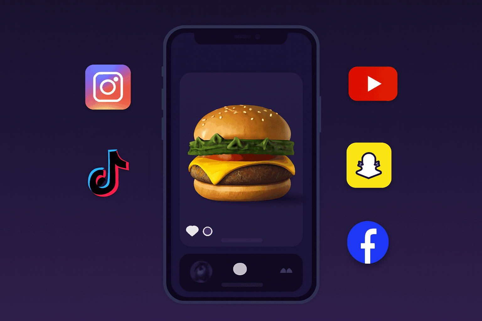 Simulated Social Testing - Social media ad testing