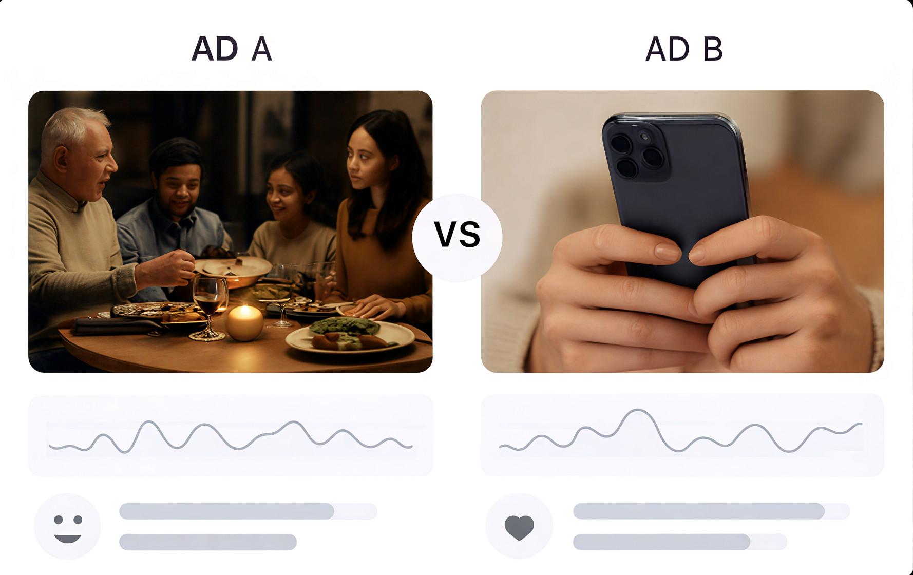 Ad Testing - Video advertising production and testing