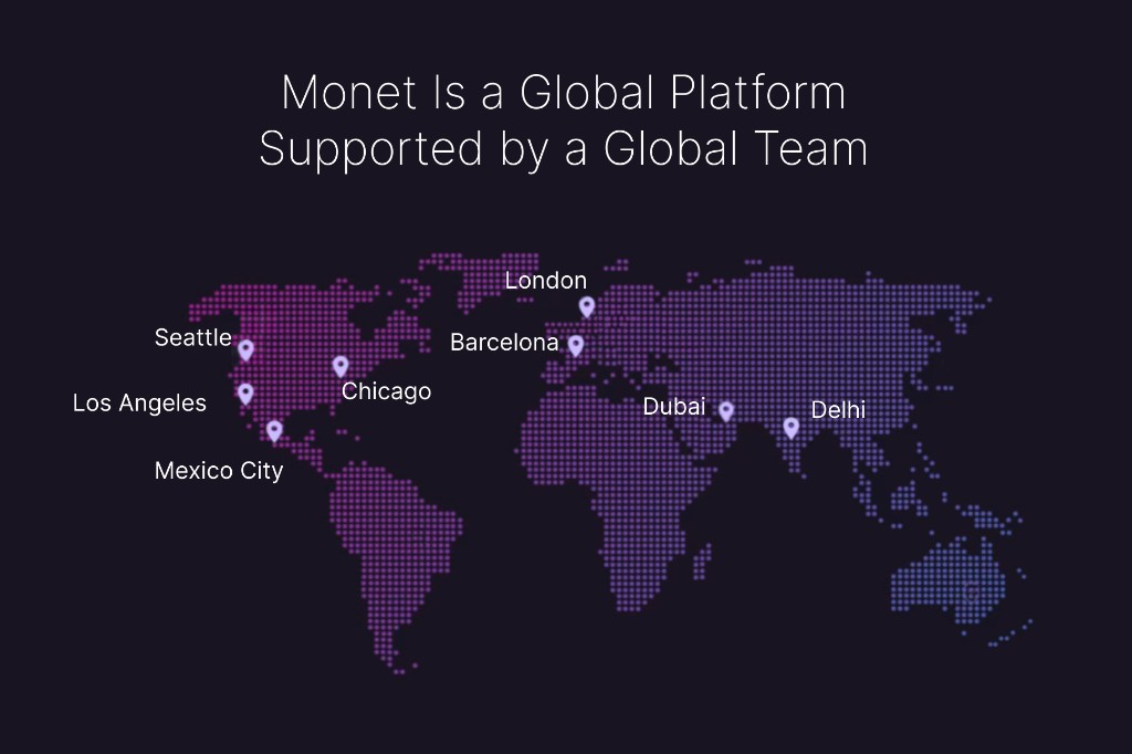 Monet Global Platform Map