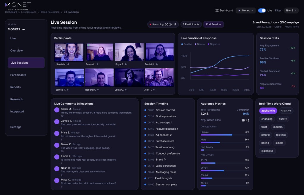 Monet Live™ Sessions — behavioral data during video chat