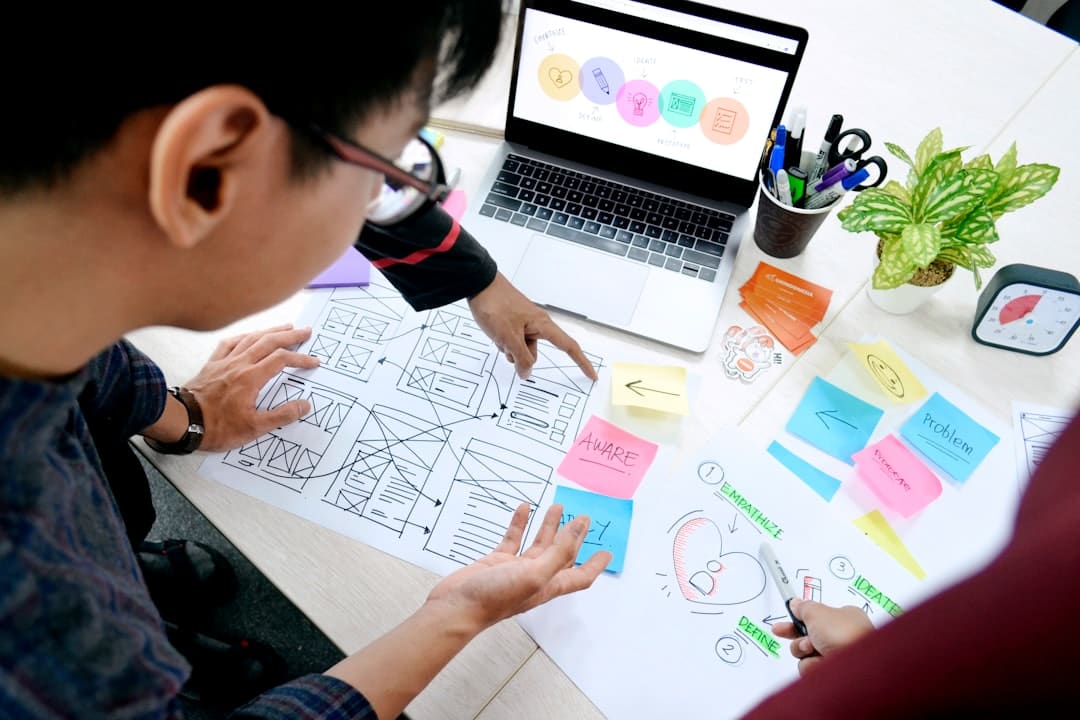 UI/UX Testing - User experience design and testing
