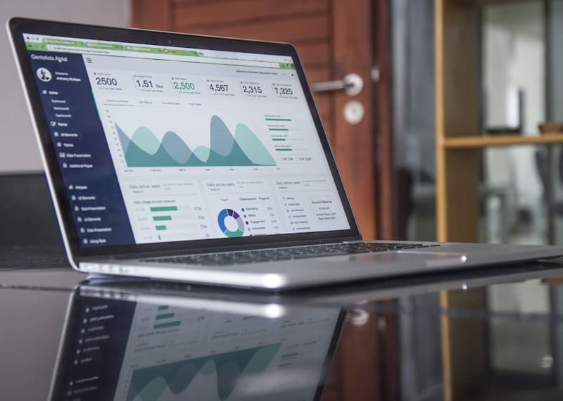The ROI of Emotion Testing: A Quantitative Analysis