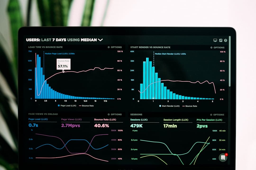 The Whole Picture - Holistic data analytics